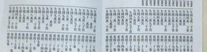 最全寿生债查询表，看看你欠了多少受生债