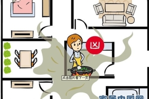 家中财库 厨房六大风水禁忌大破解