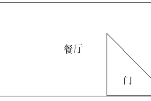 研看楼房住宅风水图解，做一个讲究居所的人